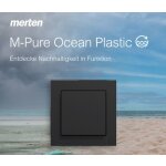 Die neuen M-Pure Ocean Plastic Rahmen, Schalter...