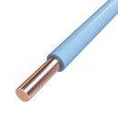Einzelader PVC Aderleitung starr H07V-U 1,5 hellblau RG100m